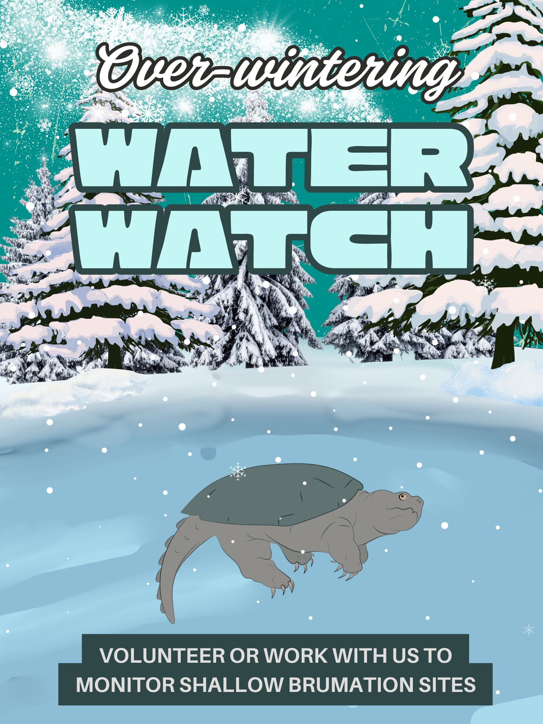 WANTED Student Recognition Poster